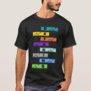 Buscar data camisetas Datos grandes