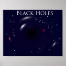 Buscar agujero negro posters Astronomía