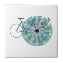 Buscar amsterdam azulejos Vintage