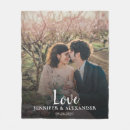 Buscar foto mantas cobertores Tipografía