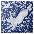 Buscar azul de delft azulejos Conejo