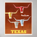 Buscar austin posters Vintage