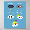 Buscar nube de kawaii posters Divertido