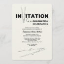 Buscar dibujo invitaciones Para todos