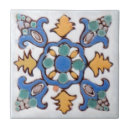 Buscar mayólica azulejos Pintado a mano