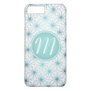 Buscar artística iphone fundas Lindo