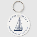 Buscar para nadadores accesorios Natación