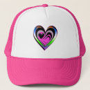 Buscar romance gorras Besos