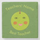 Buscar profesores posavasos Gracias