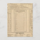 Buscar wilmington postales Delaware