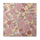 Buscar cerezas azulejos Japonés