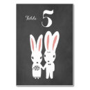 Buscar bunni Conejito