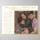 Buscar embarazo posters Recién nacido