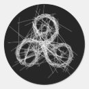 Buscar triskel postales Triscal