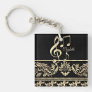 Buscar nota llaveros Musical