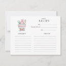Buscar artículos de cocina invitaciones Acuarela