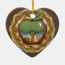 Buscar empanadas adornos Manzana