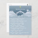 Buscar nacimiento de jesús postales Navidades