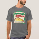 Buscar pizzaria Italiano