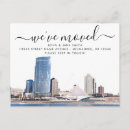 Buscar milwaukee invitaciones Para todos