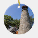 Buscar barcelona adornos Histórico