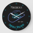 Buscar gorras relojes de pared Para él