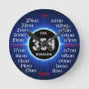 Buscar destructores relojes de pared Militar