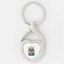 Buscar shiba inu llaveros Cachorro