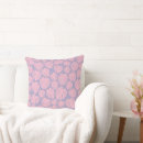 Buscar lilas cojines Naturaleza