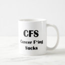 Buscar chemo tazas Cáncer de pecho