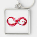 Buscar copa de vino llaveros Rojo