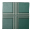 Buscar grueso azulejos Vintage