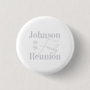 Buscar reuniones chapas Para todos