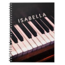 Buscar profesor de piano cuadernos Nombre