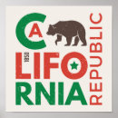 Buscar bandera de california posters Tipografía