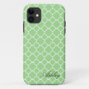 Buscar vector iphone fundas Femenino