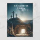 Buscar arte religioso postales Bíblico