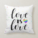 Buscar corazón humano cojines Derechos humanos