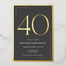 Buscar cuadragésimo invitaciones de cumpleaños 40º