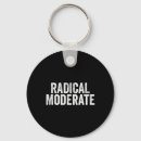 Buscar radical llaveros América