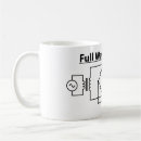 Buscar ingeniero electrónico tazas Eléctrico