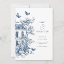 Buscar printable invitaciones Para todos