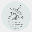 Buscar clase de 2021 pegatinas Universidad
