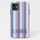 Buscar pasos iphone fundas Para todos