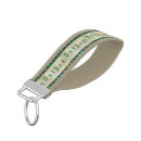 Buscar símbolo de música llaveros Músico