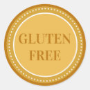 Buscar celiaco postales Alergia al trigo