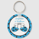 Buscar ladybug llaveros Insectos