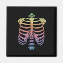 Buscar jaula imanes Esqueleto