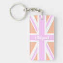 Buscar inglaterra llaveros Rosa