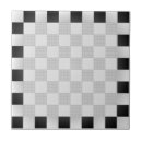 Buscar tablero de ajedrez azulejos Negro